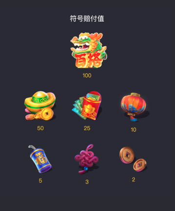 金龍送寶 PG電子 符號賠付值 - 辣台娛樂城 金龍送寶 PG電子 符號賠付值